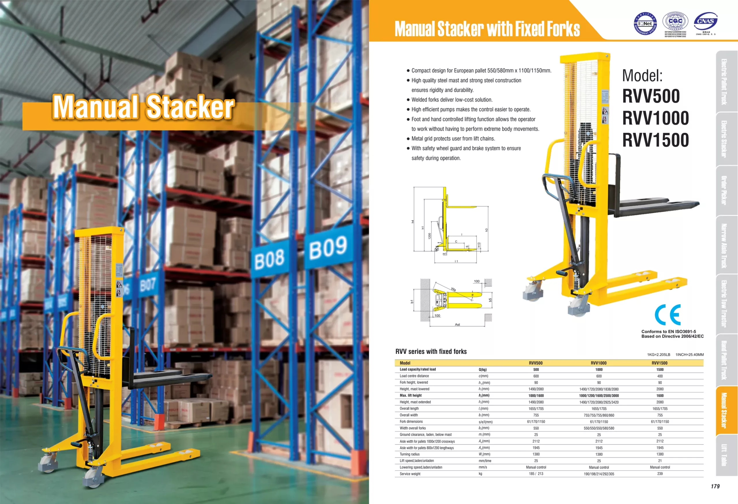 DELACCO ručni visokopodizni viličari 500kg/1000kg/1500kg