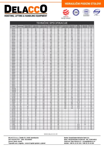 DELACCO hidraulični podizni stolovi, podizne platforme, specifikacije