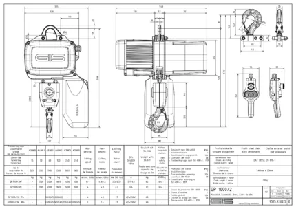 GIS GP1000 električna lančana dizalica 1000-2500kg 2 lanca