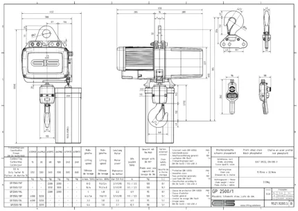 GIS GP2500 električna lančana dizalica 1000-3200kg 1 lanac