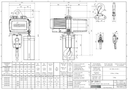 GIS GP2500 električna lančana dizalica 4000-6300kg 2 lanca
