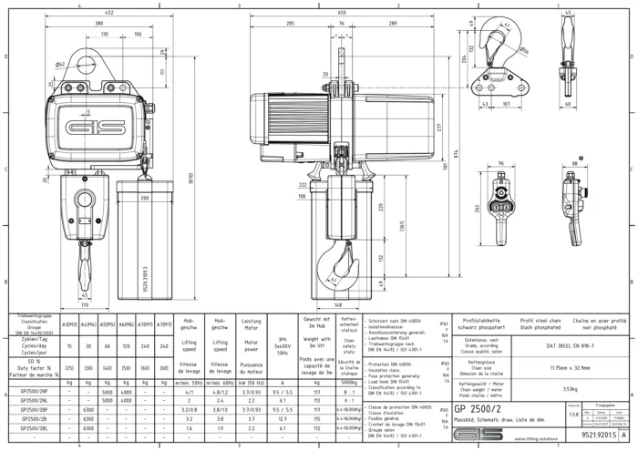 GIS GP2500 električna lančana dizalica 4000-6300kg 2 lanca