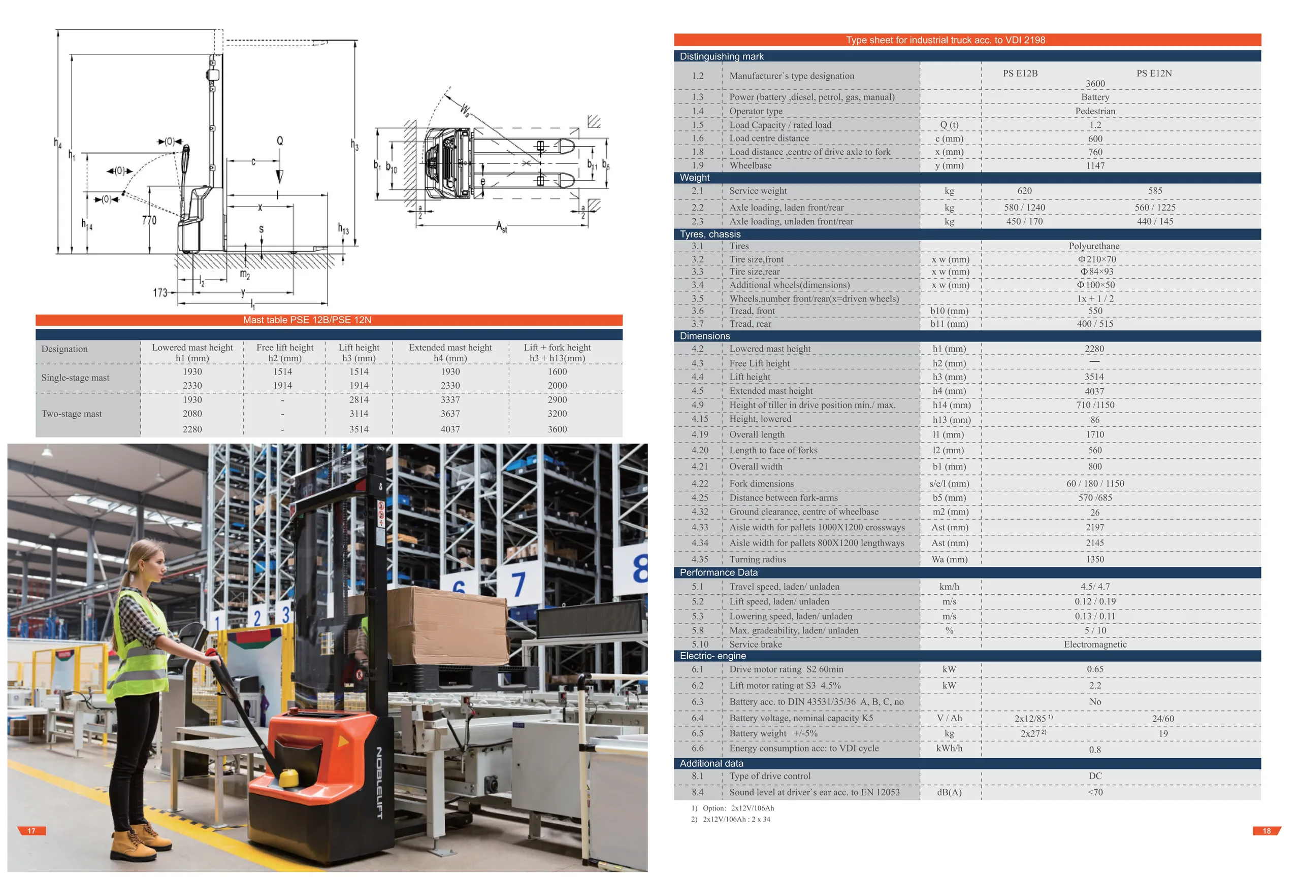 Noblelift_edge_PTE20N_nizkodvizni_elektricni_paletni_vilicar_2000kg_z_litij-ionsko_baterijo_specifikacije_10_resized