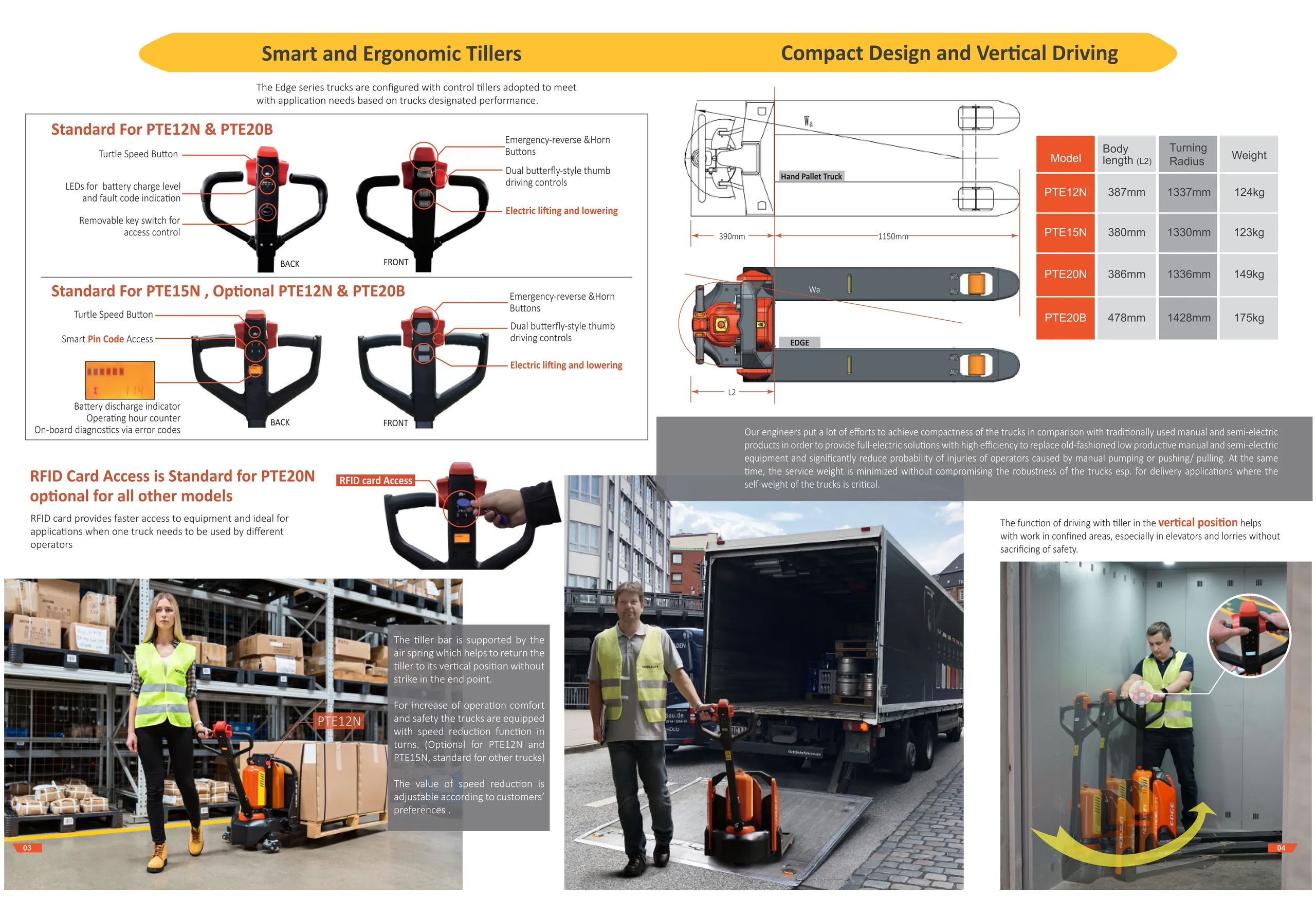 Noblelift_edge_PTE20N_nizkodvizni_elektricni_paletni_vilicar_2000kg_z_litij-ionsko_baterijo_specifikacije_3_resized